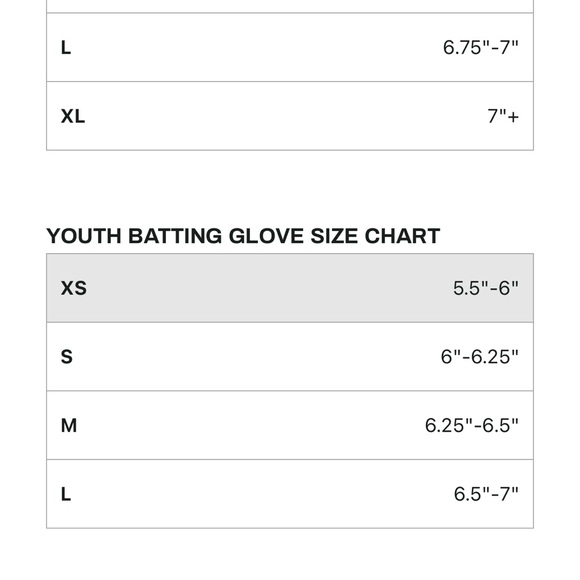 🆕 Under Armour Youth Clean Up Batting Gloves- new size small black and gold - Picture 3 of 5